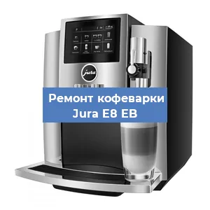 Чистка кофемашины Jura E8 EB от кофейных масел в Санкт-Петербурге